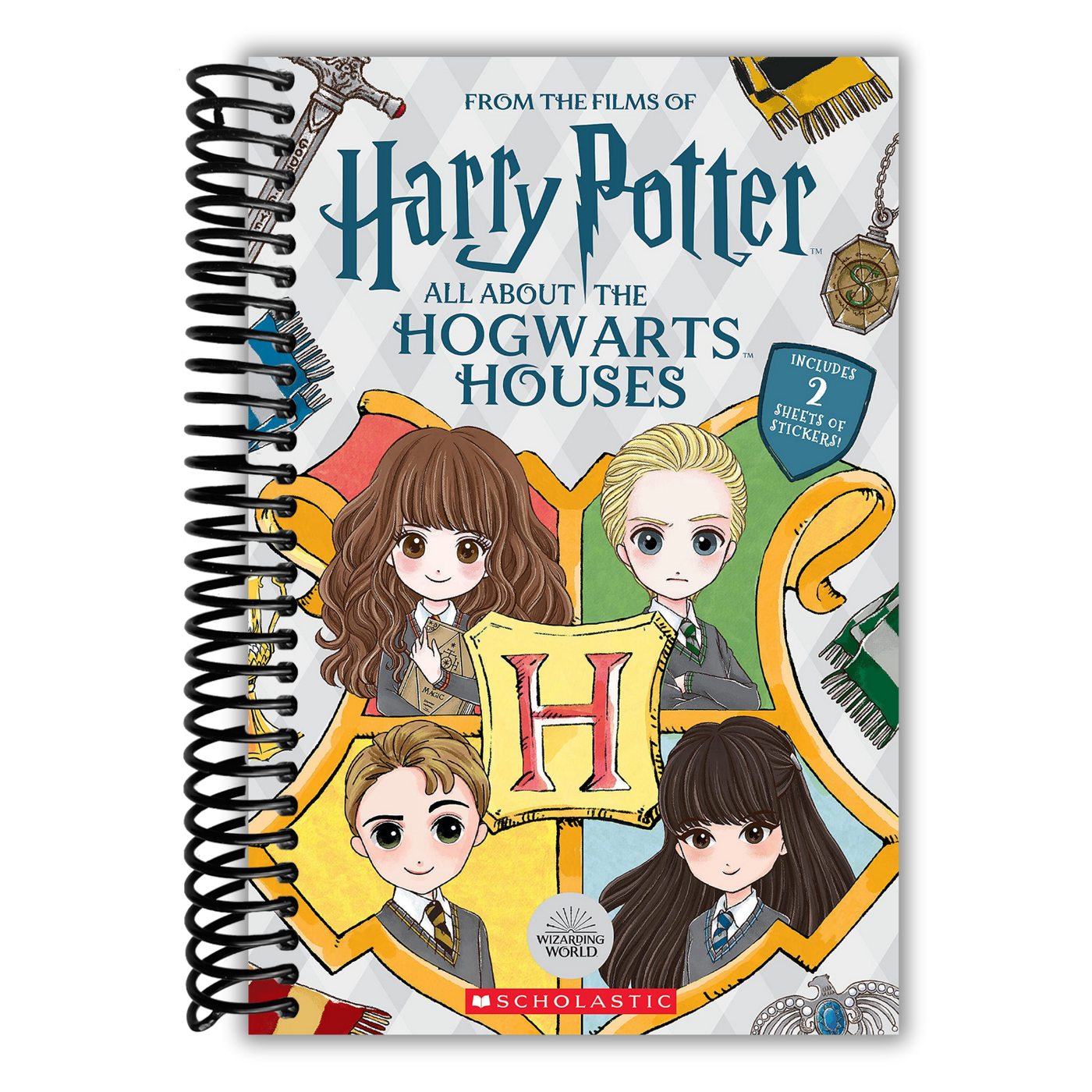 All About the Hogwarts Houses (Harry Potter)
