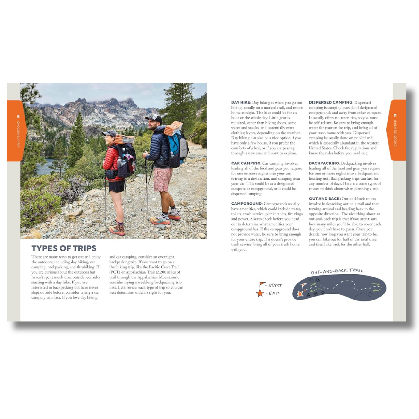 Thruhikers: A Guide to Life on the Trail (Spiral Bound)