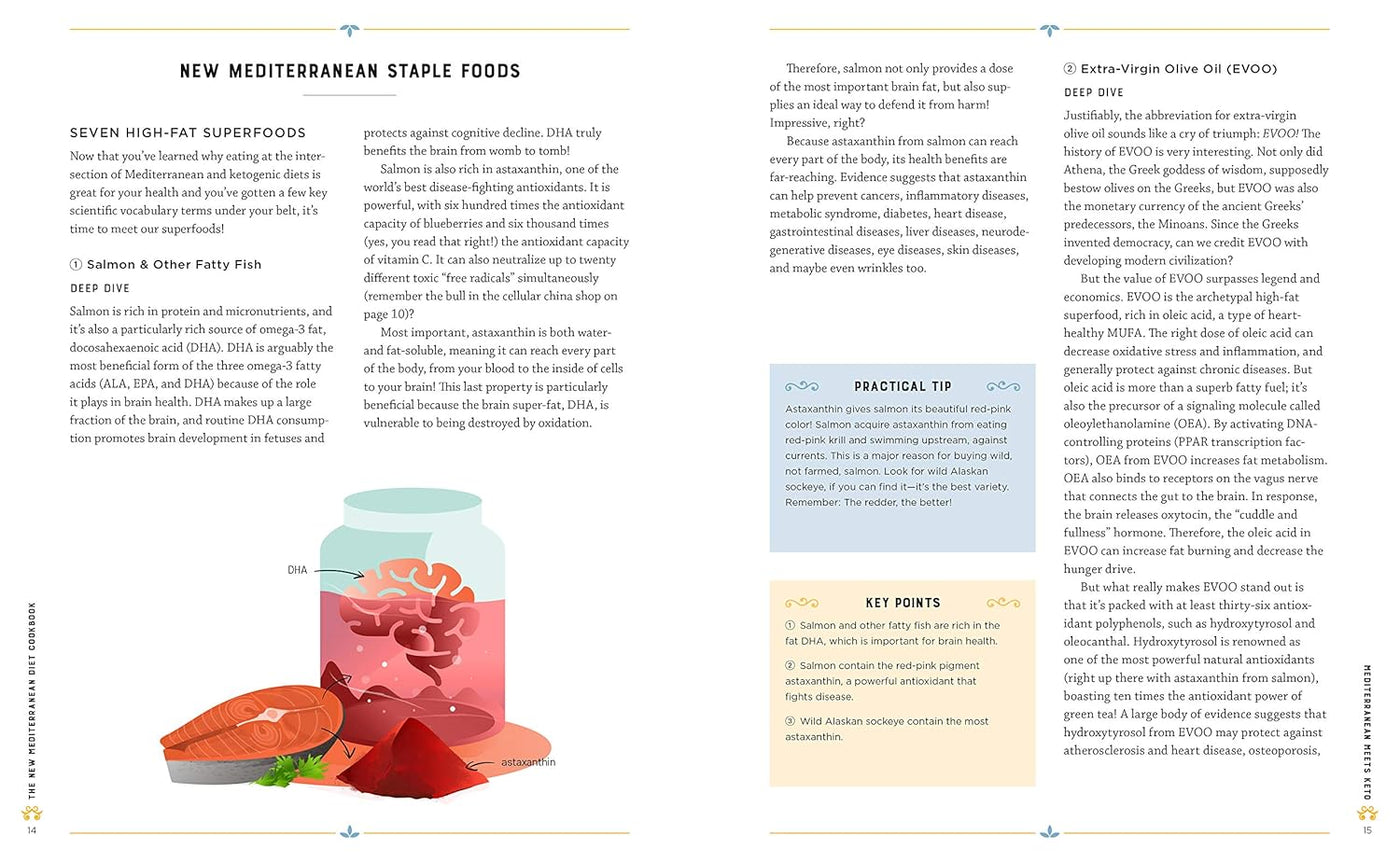 The New Mediterranean Diet Cookbook: The Optimal Keto-Friendly Diet that Burns Fat, Promotes Longevity, and Prevents Chronic Disease (Spiral Bound)