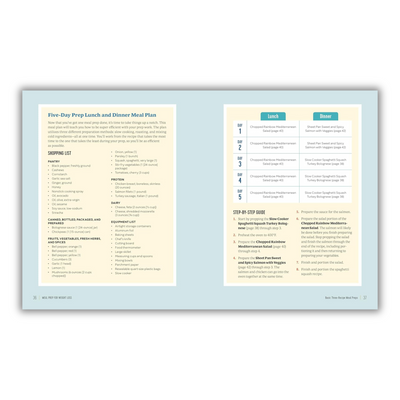 Meal Prep for Weight Loss: Weekly Plans and Recipes to Lose Weight the Healthy Way (Spiral Bound)