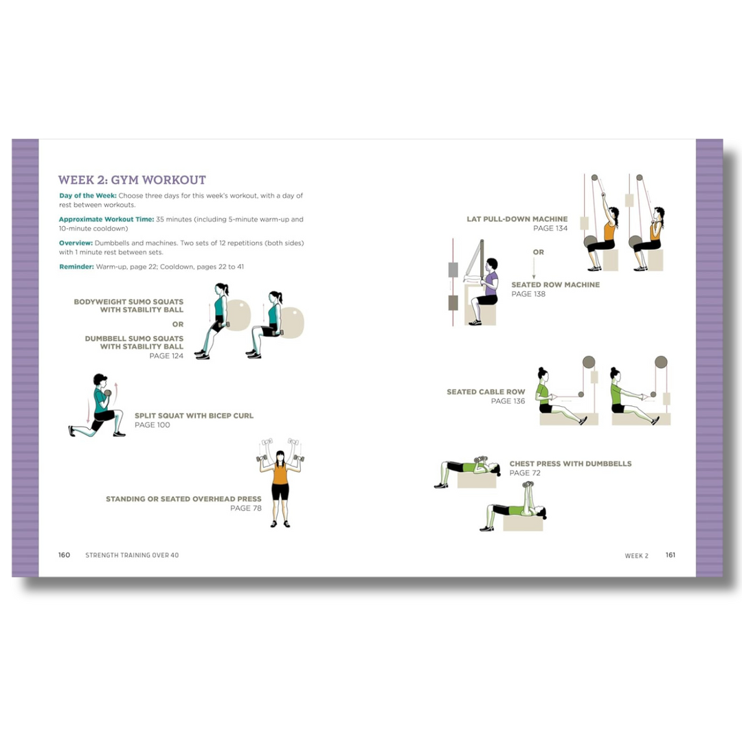 Strength Training Over 40: A 6-Week Program to Build Muscle and