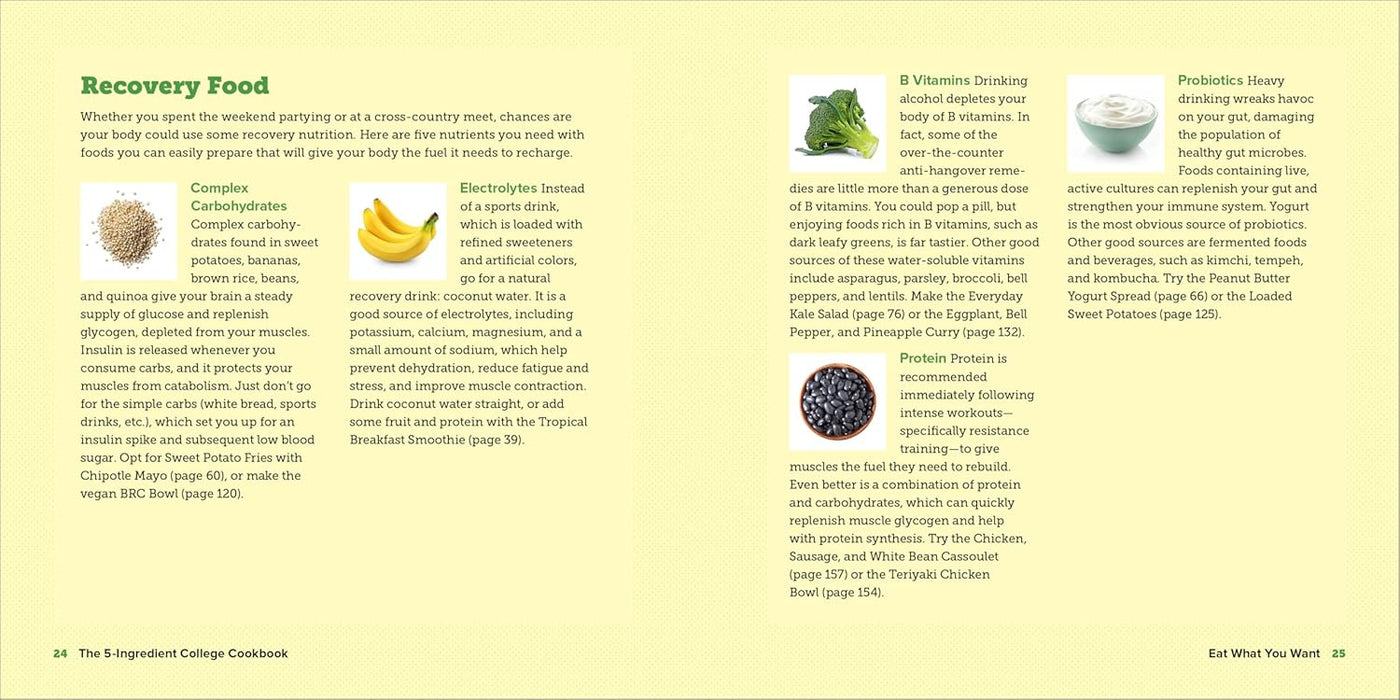 Pages 24 to 25: Recovery Food