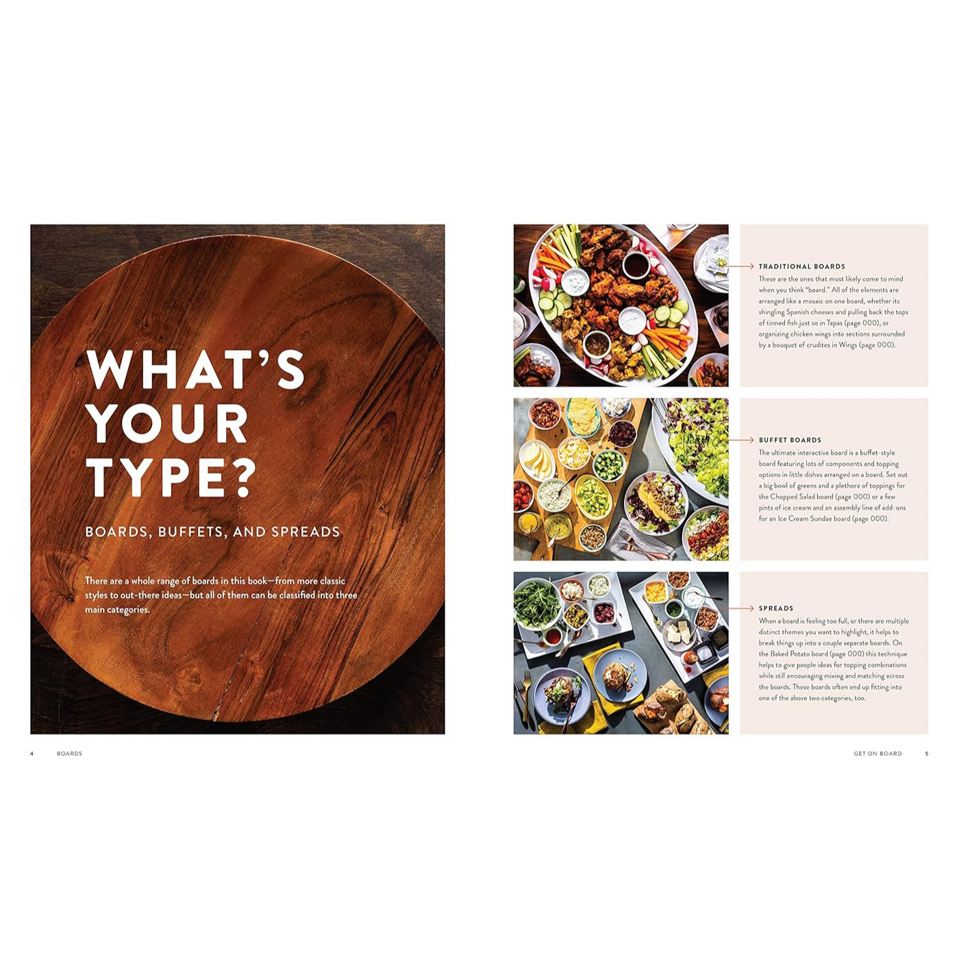 Pages 4 to 5: What's Your Type?