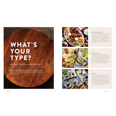 Pages 4 to 5: What's Your Type?