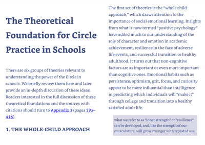 The Theoretical Foundation for Circle Practice in Schools
