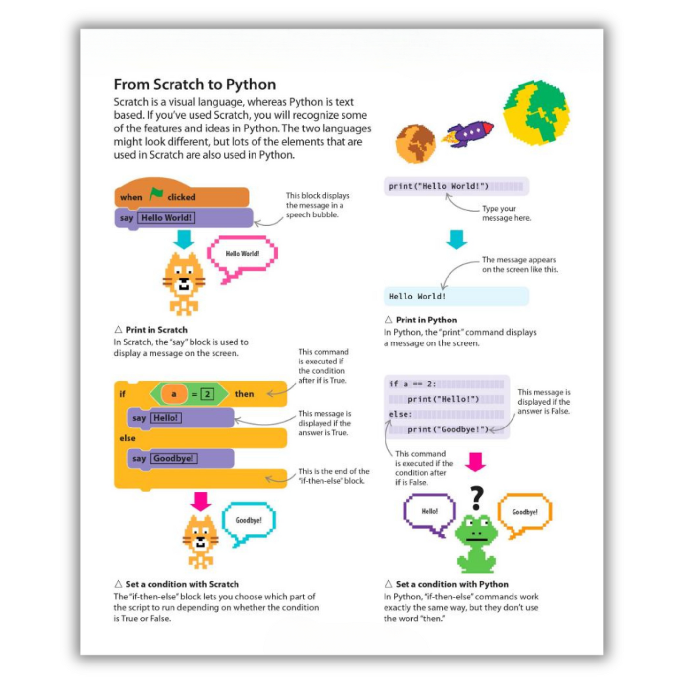 From Scratch to Python