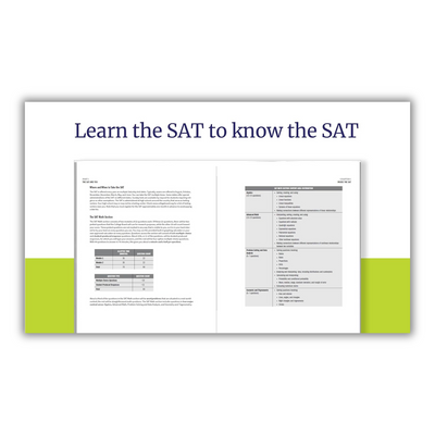 Inside Digital SAT Prep Plus 2025