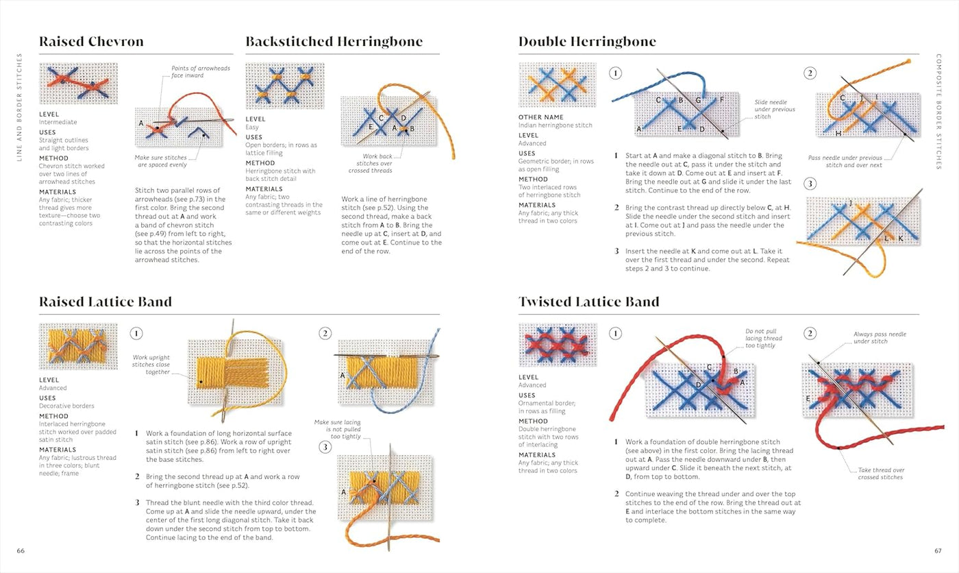 Raised Chevron, Backstitched Herringbone, Raised Lattice Band, Double Herringbone, and Twisted Lattice Band