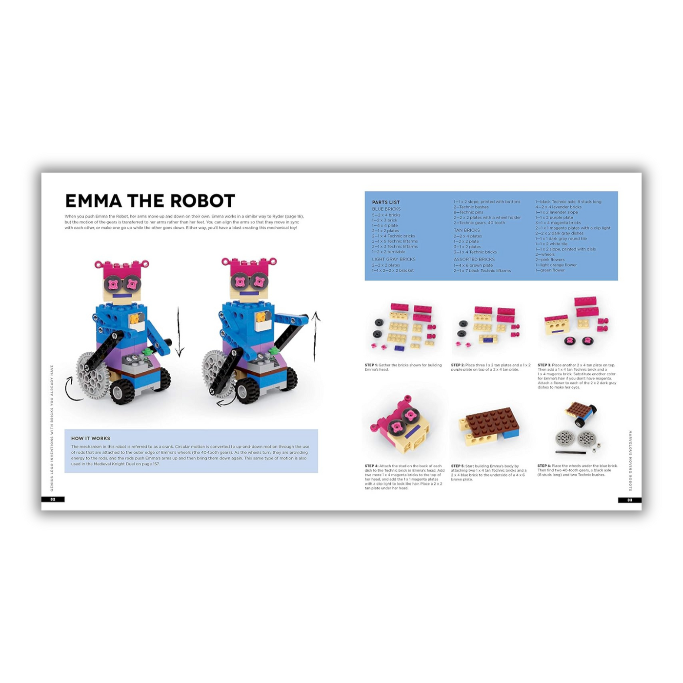 Pages 32 to 33: Emma The Robot