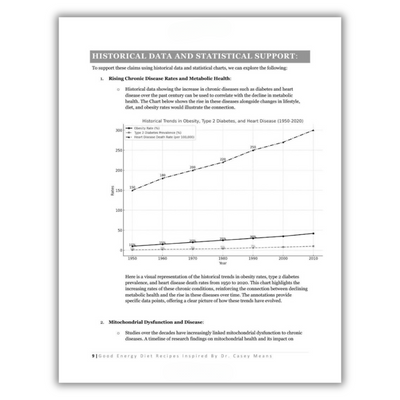 Historical Data and Statistical Support