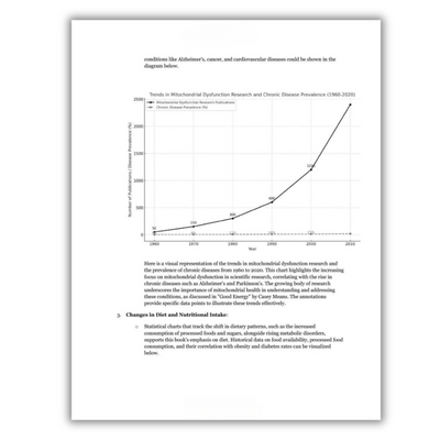 Changes in Diet and Nutritional Intake