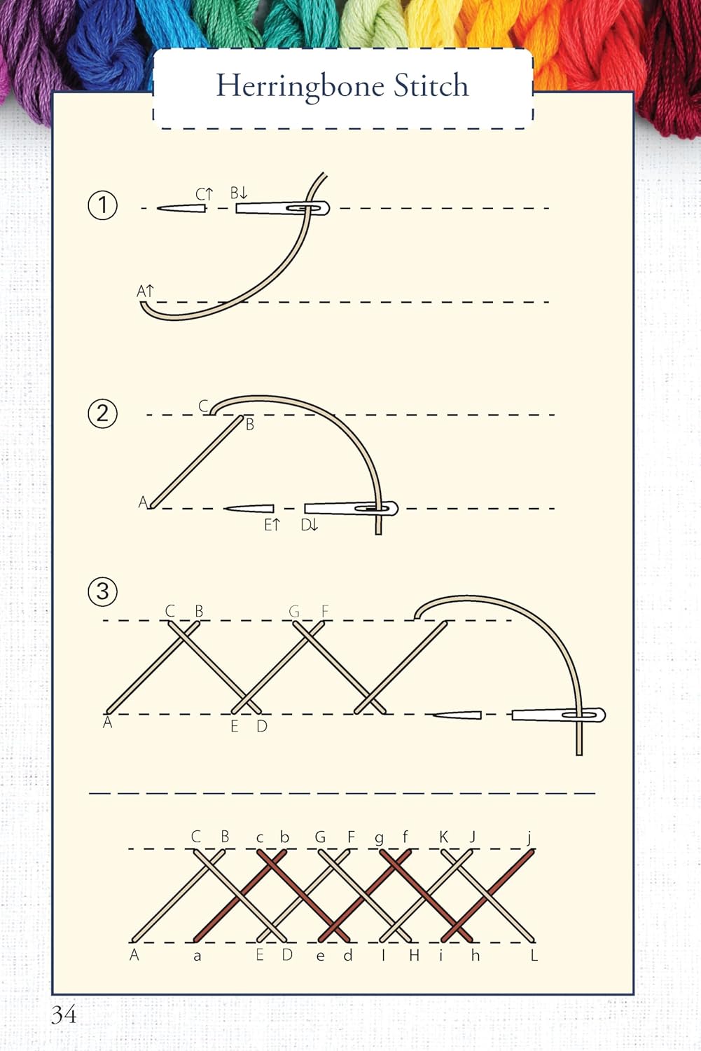 Herringbone Stitch