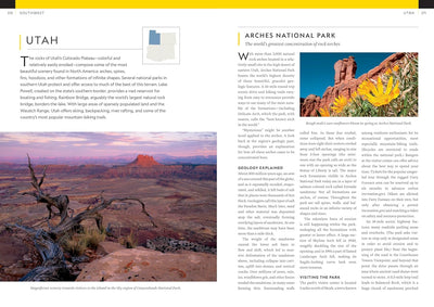 Utah & Arches National Park