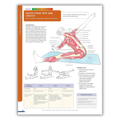 Inside page of New Anatomy for Strength & Fitness Training