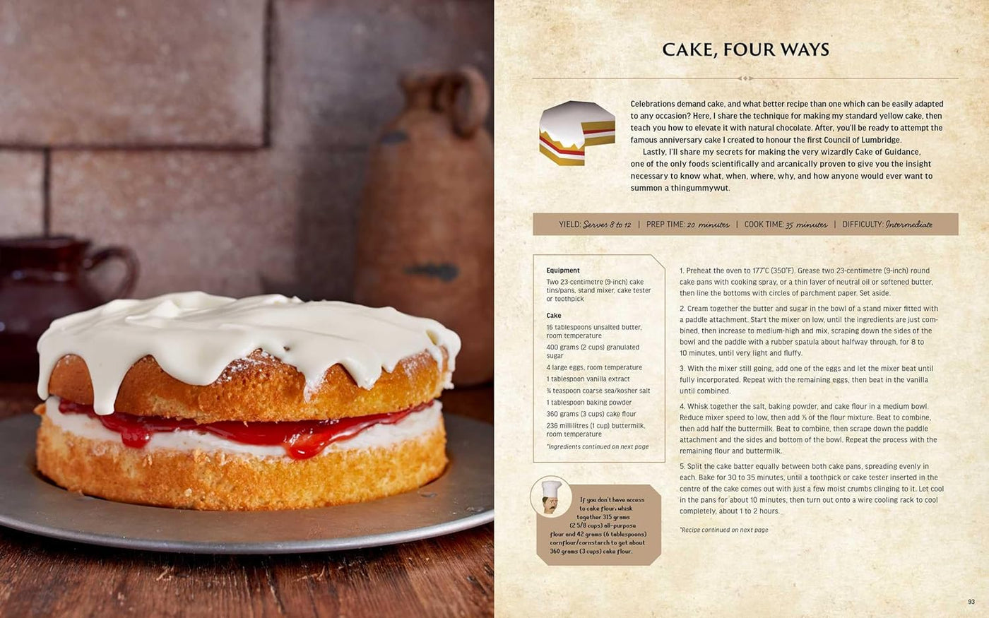 Cake, Four Ways