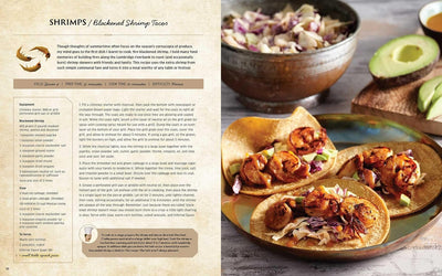 Shrimps (Blackened Shrimp Tacos)
