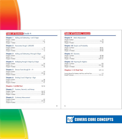 Table of Contents