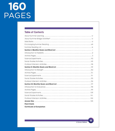 160 pages