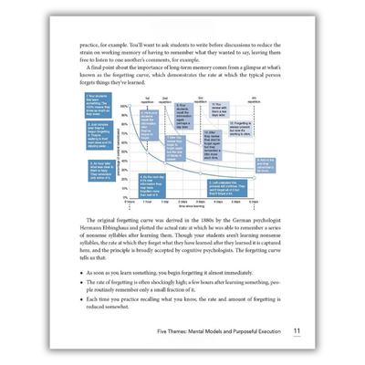 Page 11: The Forgetting Curve by Hermann Ebbinghaus