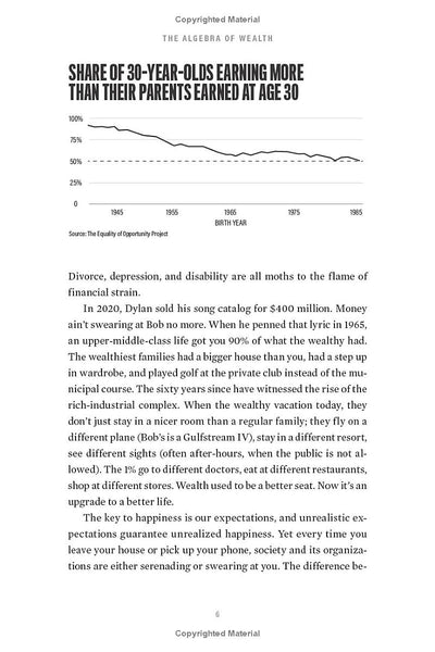 Share of 30-Year-Olds Earning More than their Parents Earned at Age 30
