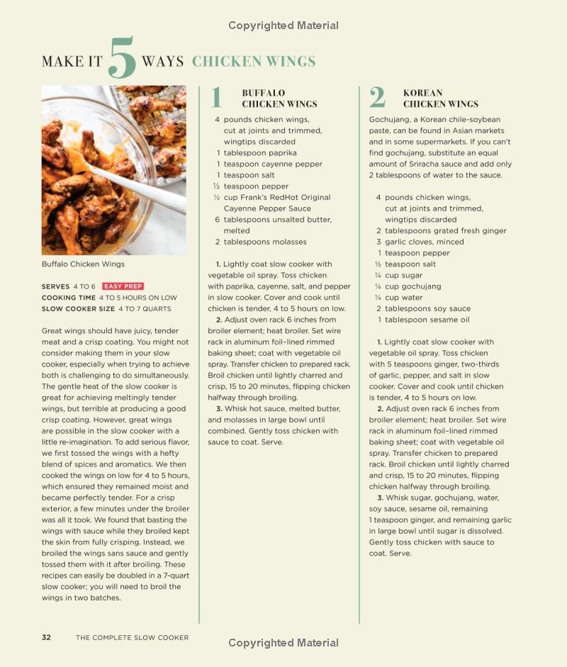 5 Ways Chicken Wings (1 and 2)
