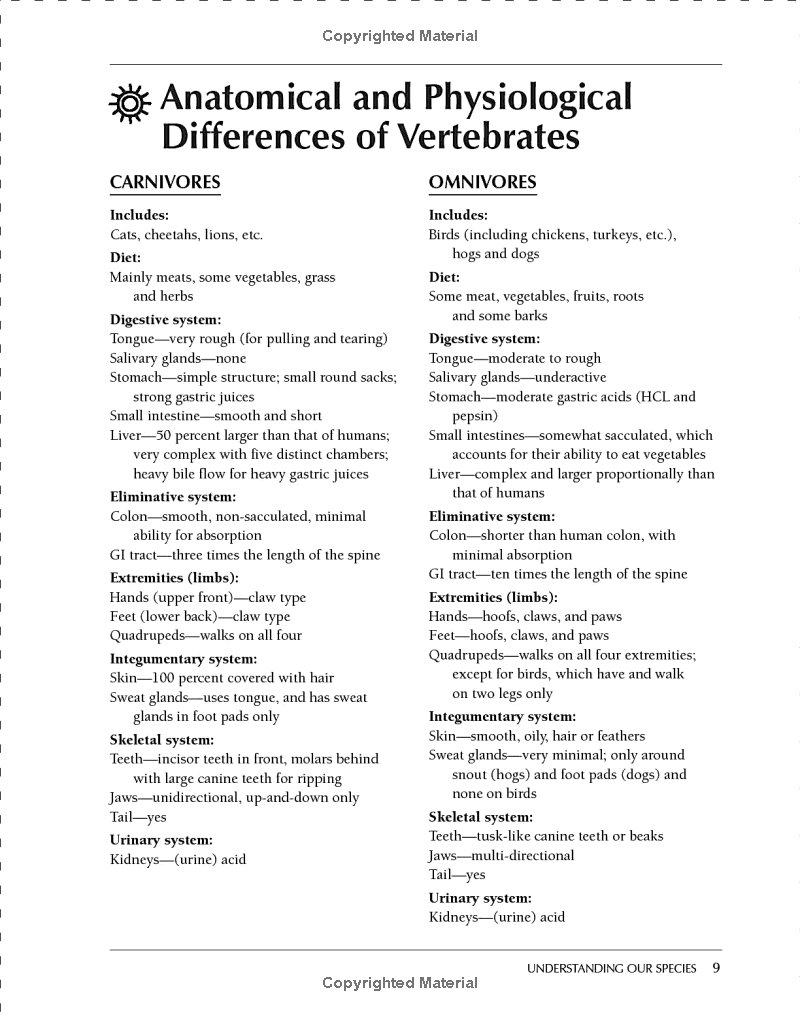 Anatomical and Physiological Differences of Vertebrates