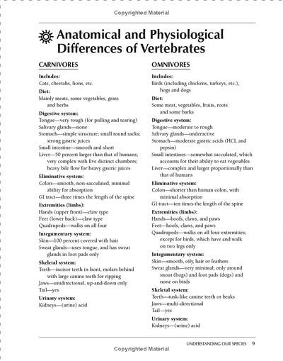 Anatomical and Physiological Differences of Vertebrates