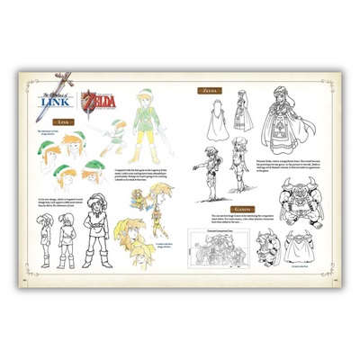 Inside image (Link, Zelda, and Ganon)