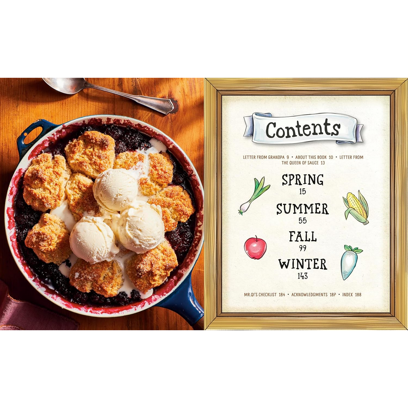 Table of Contents