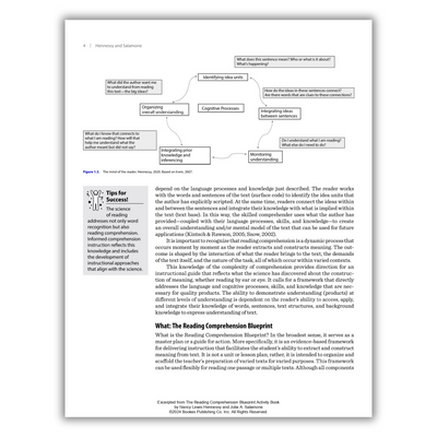 Page 4: The Reading Comprehension Blueprint