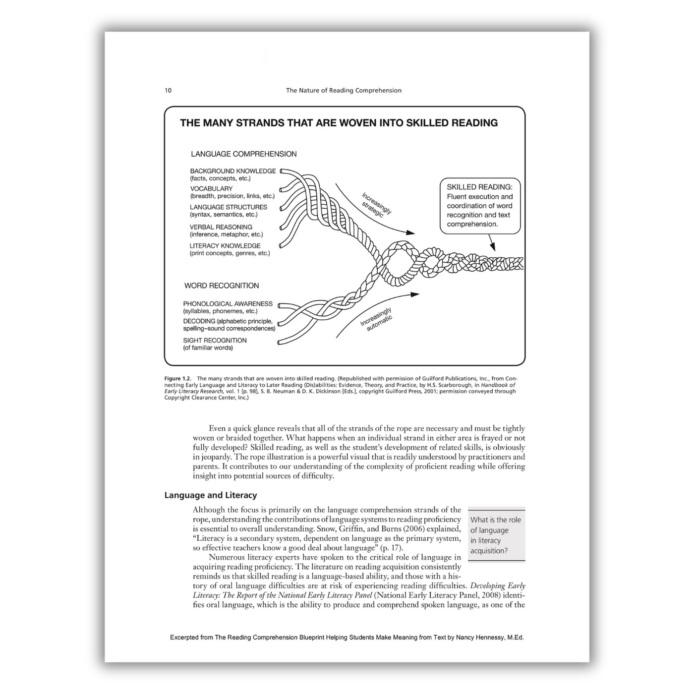 Page 10: The Nature of Reading Comprehension