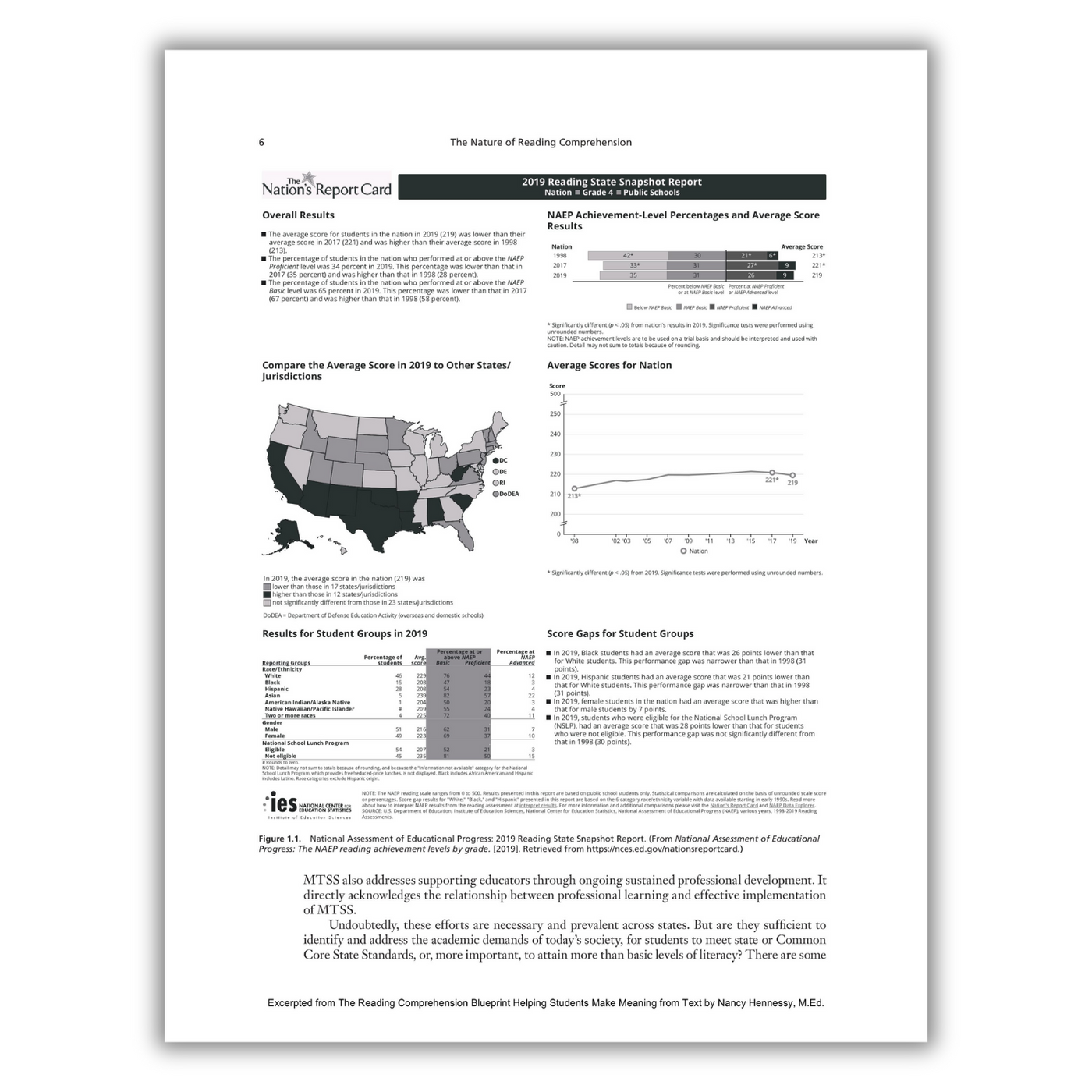 Page 6: 2019 Reading State Snapshot Report