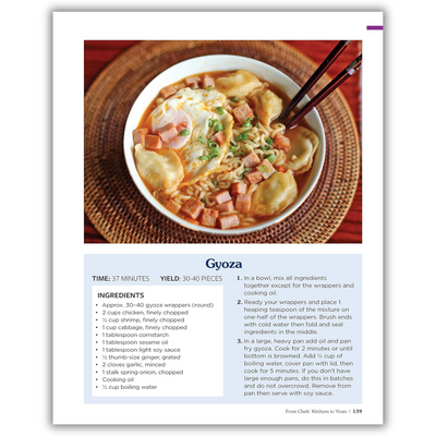 Page 139: Gyoza