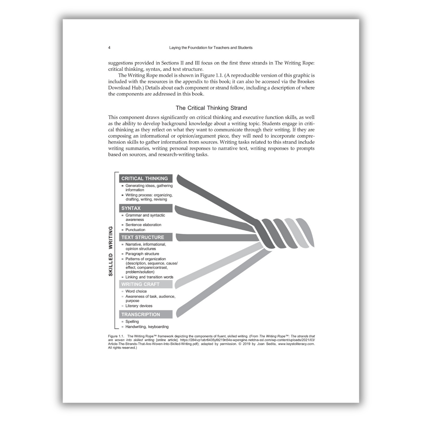 Page 4: The Critical Thinking Strand