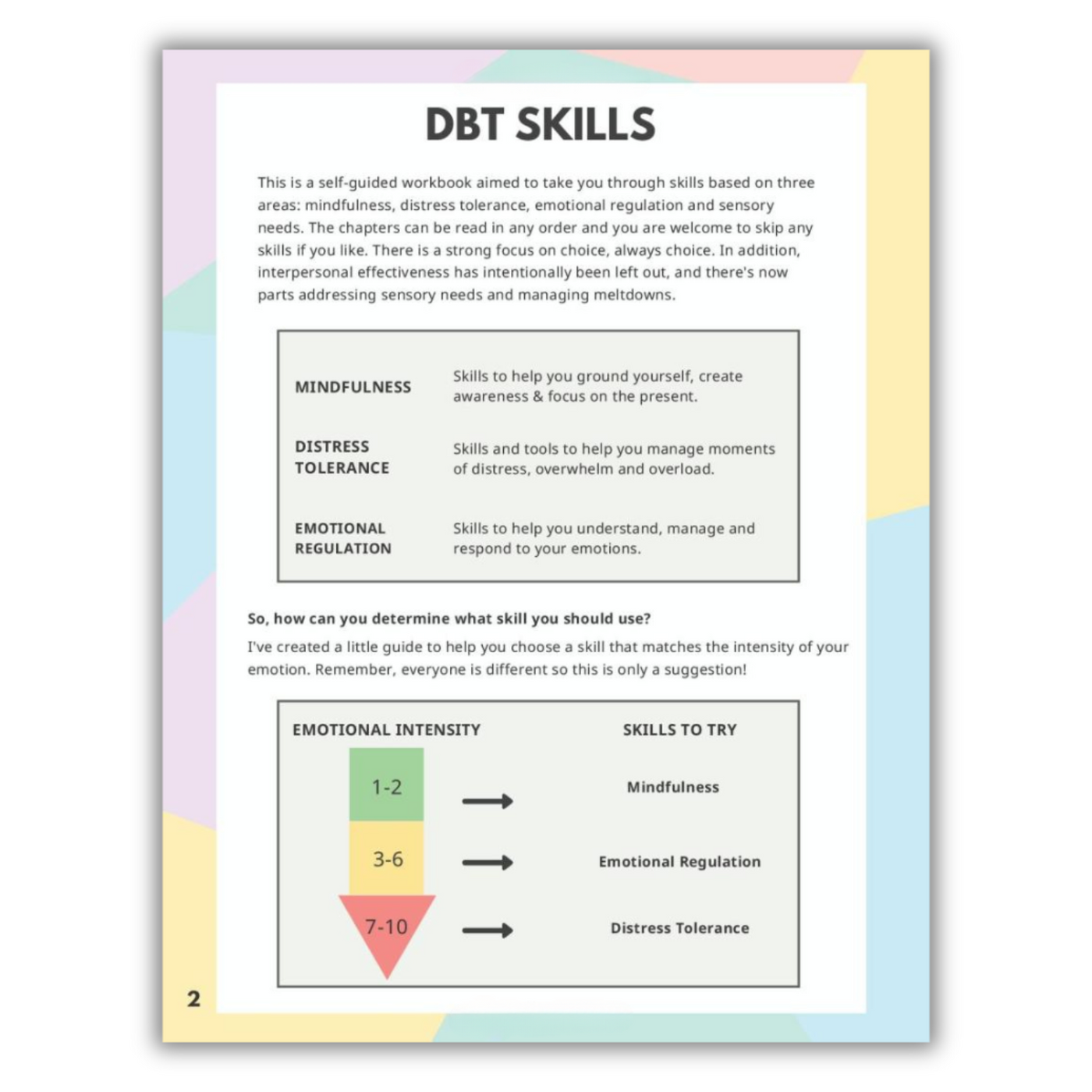 DBT Skills
