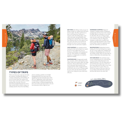 inside image of Thruhikers: A Guide to Life on the Trail