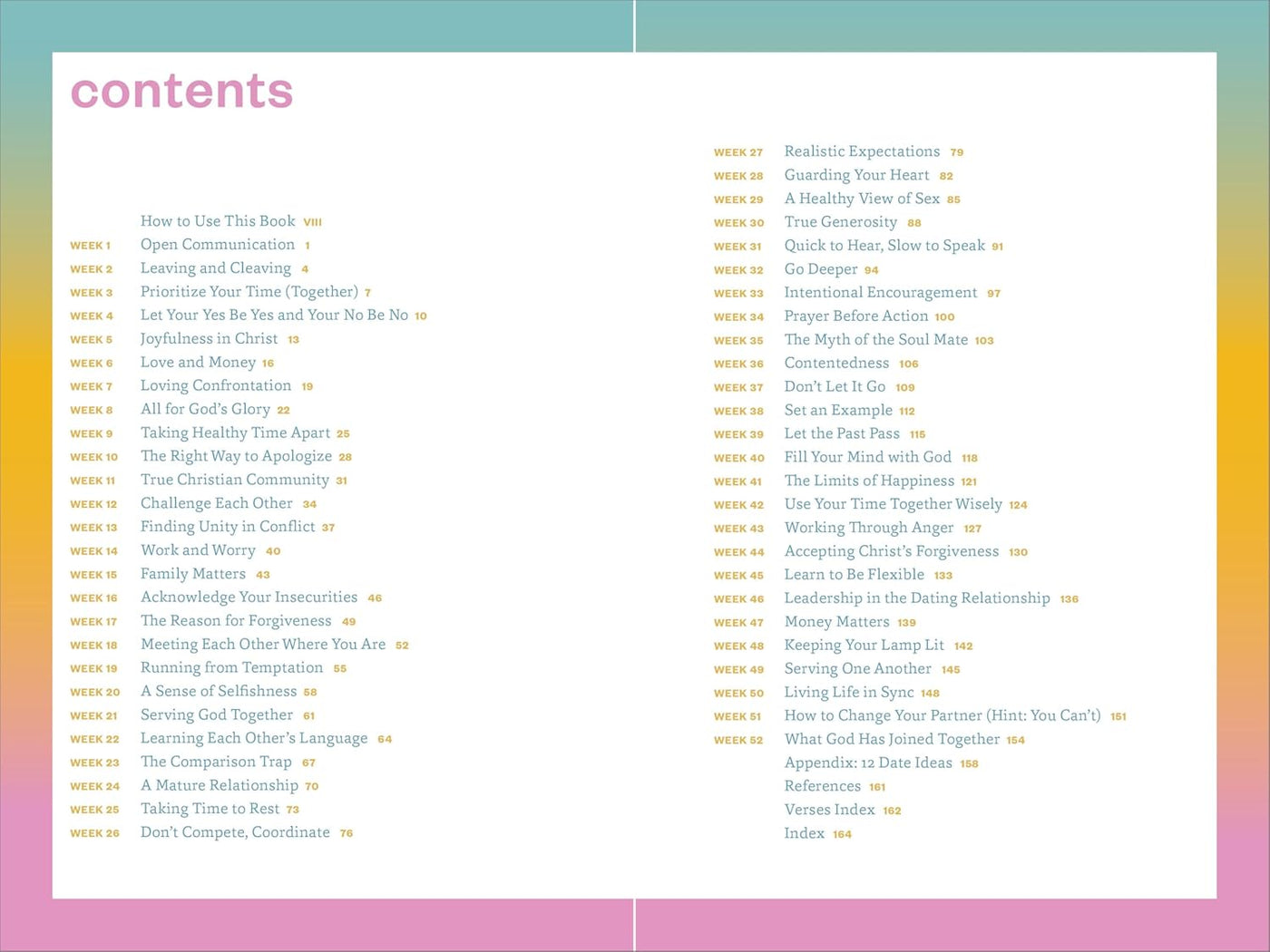 Table of Contents