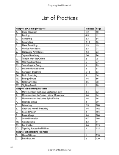 List of Practices