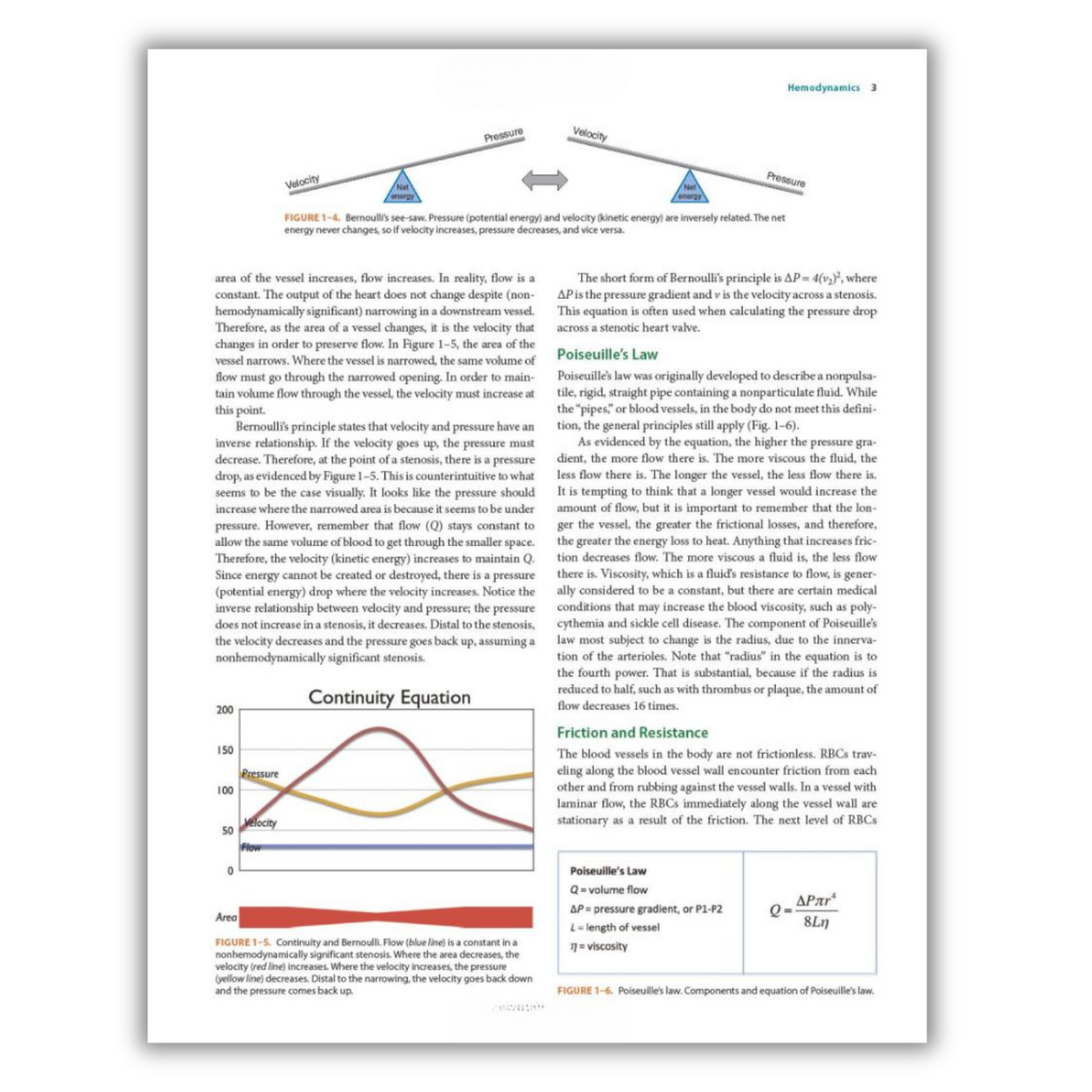 Poiseuille's Law & Friction and Resistance