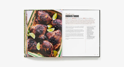 Chipotle Lime Chicken Thighs