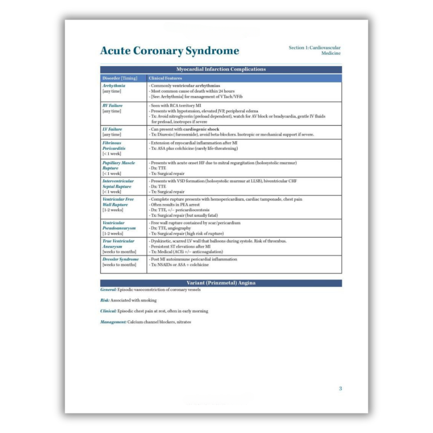 Page 3: Acute Coronary Syndrome