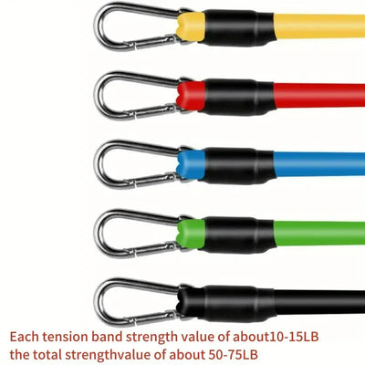 Yoga Resistance Band Set