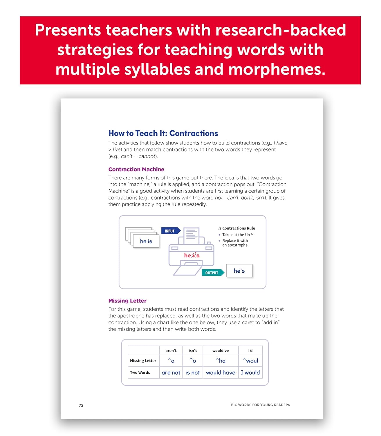 Research-backed strategies for teaching words with multiple syllables and morphemes