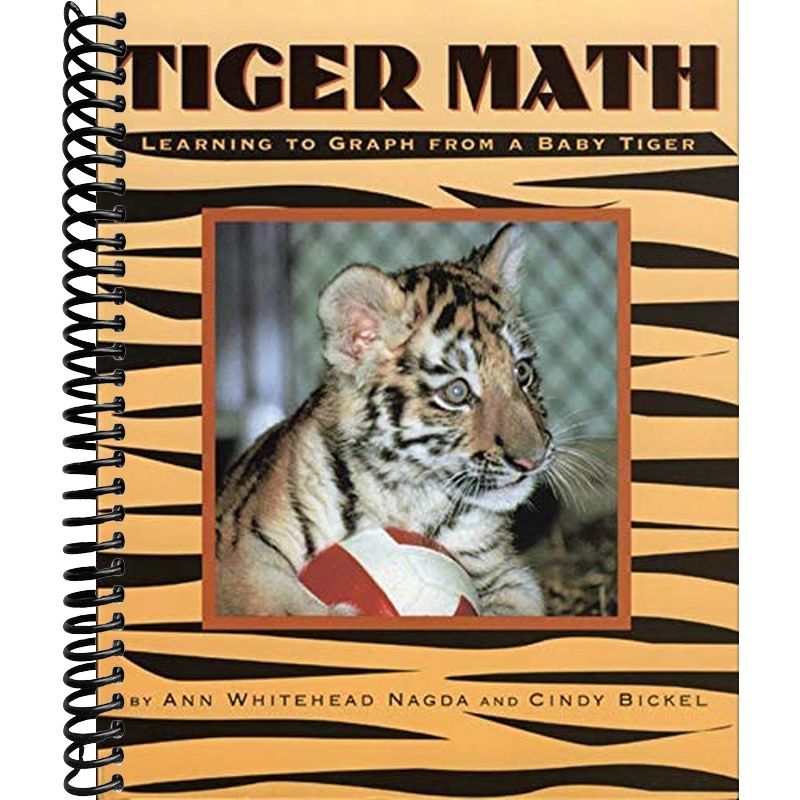 Tigger Math Homework Image Tiger Math: Learning to Graph from a Baby Tiger – Lay it Flat ...