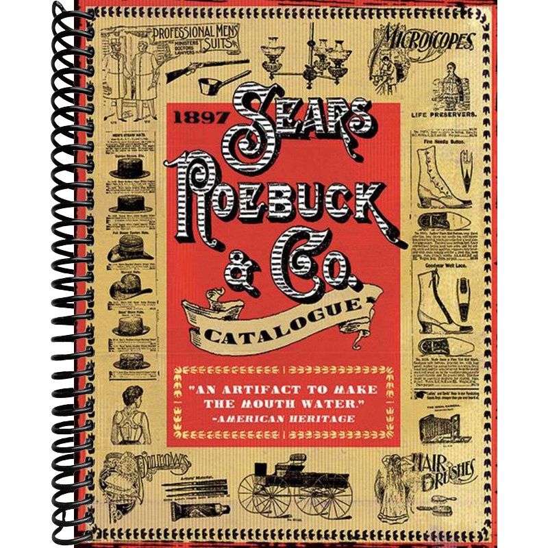 1897 Sears, Roebuck & Co. Catalogue – Lay it Flat Publishing Group