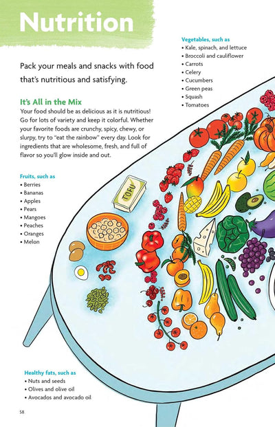 Page 58: Nutrition