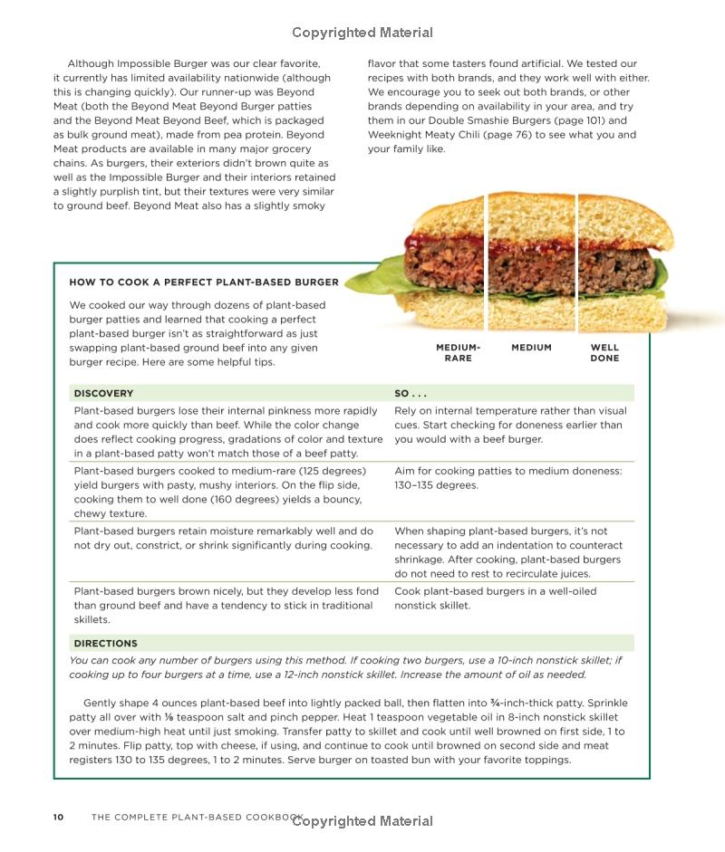 How to Cook a Perfect Plant-Based Burger