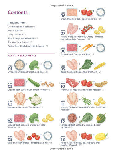 Table of Contents