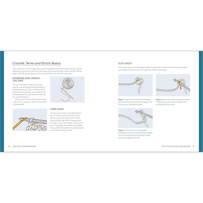 Crochet Terms and Stitch Basics