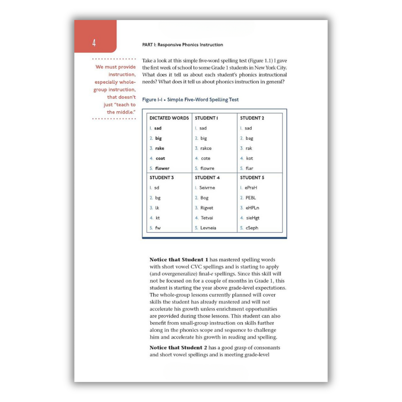 Page 4: Part 1 (Responsive Phonics Instruction)